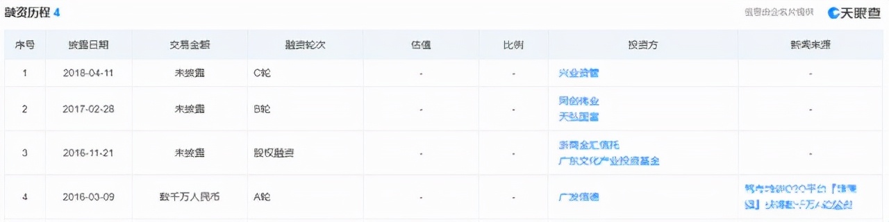 红极一时而后又落魄,红极一时到无人问津的下场