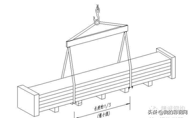 钢结构围护安装视频教程,钢结构围护安装
