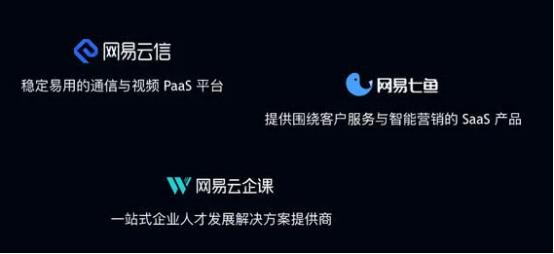 网易丁磊不为人知的秘密,网易上市丁磊现场