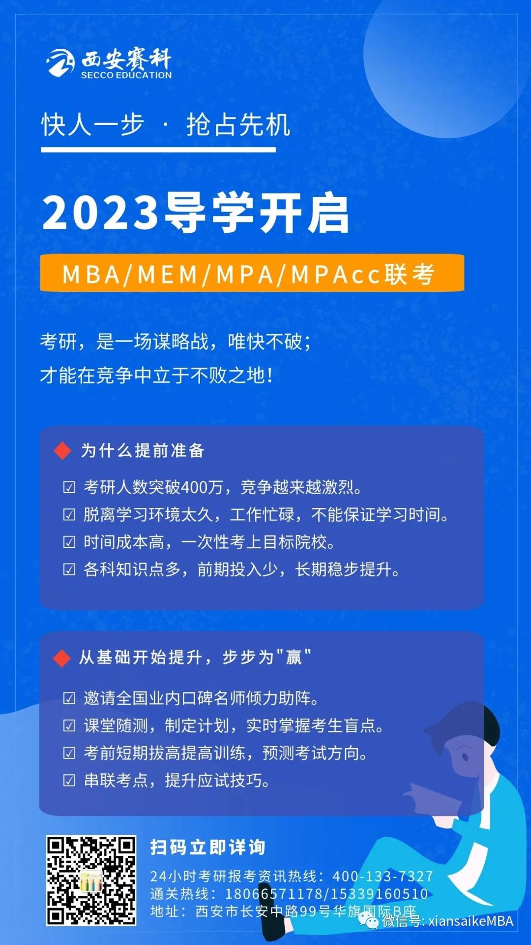mba历史简介,mba发展起源