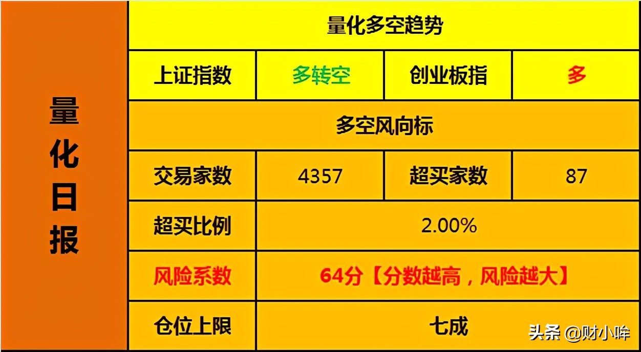 美股又创新高是因为美国经济好吗,美股又涨了