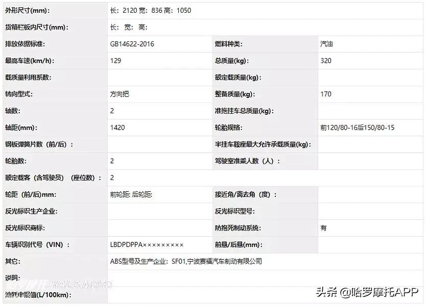 工信部新款汽车,工信部新车公示