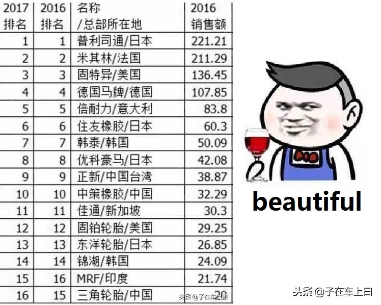 椹墝efficientgrip寰′箻绯诲垪杞儙,椹墝crosscontact绯诲垪ax6杞儙鎬庢牱