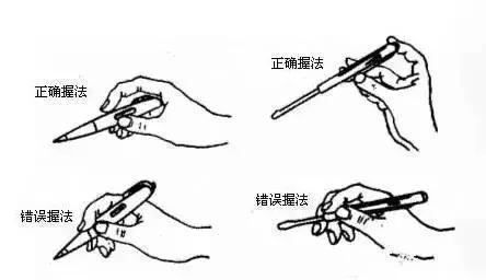 电工基础知识电线平方计算,30年老电工