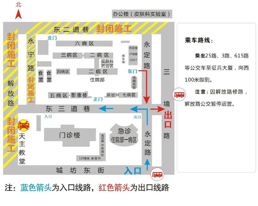 女性妇科微创手术,太原市妇科手术最好的医院