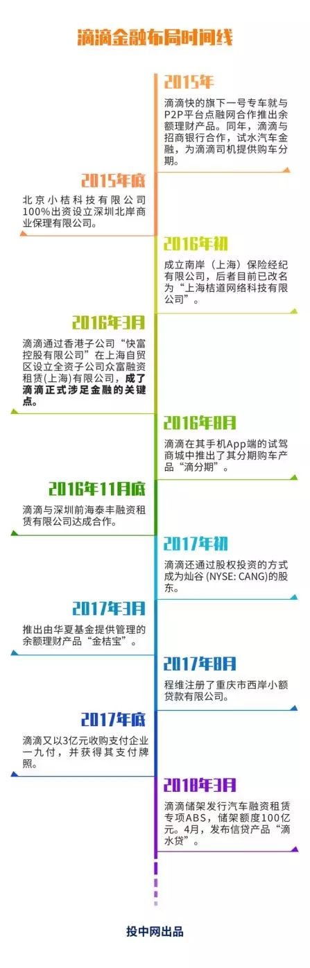 滴滴也要逃离上海！官方出面否认：只不过车服总部搬到杭州