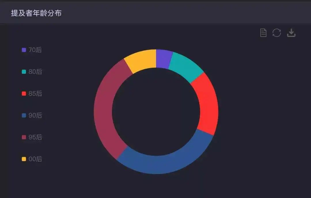 易立竞为什么能采访这么多明星,易立竞被炮轰现场视频