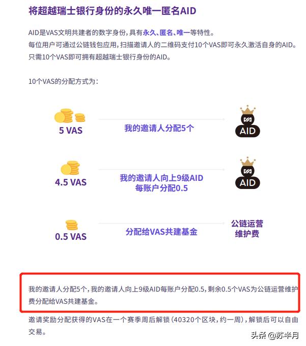 一起来吐槽：来自暗网的公链项目VAS，竟然内含十级分销？