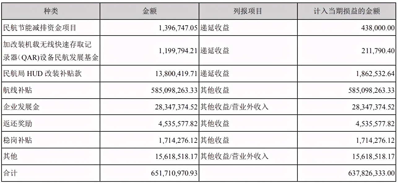 华夏航空公司前景怎么样,华夏航空历年盈利能力分析