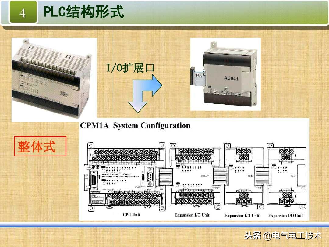 学plc之前需要先去做自动化电工吗,手把手教你零基础plc入门