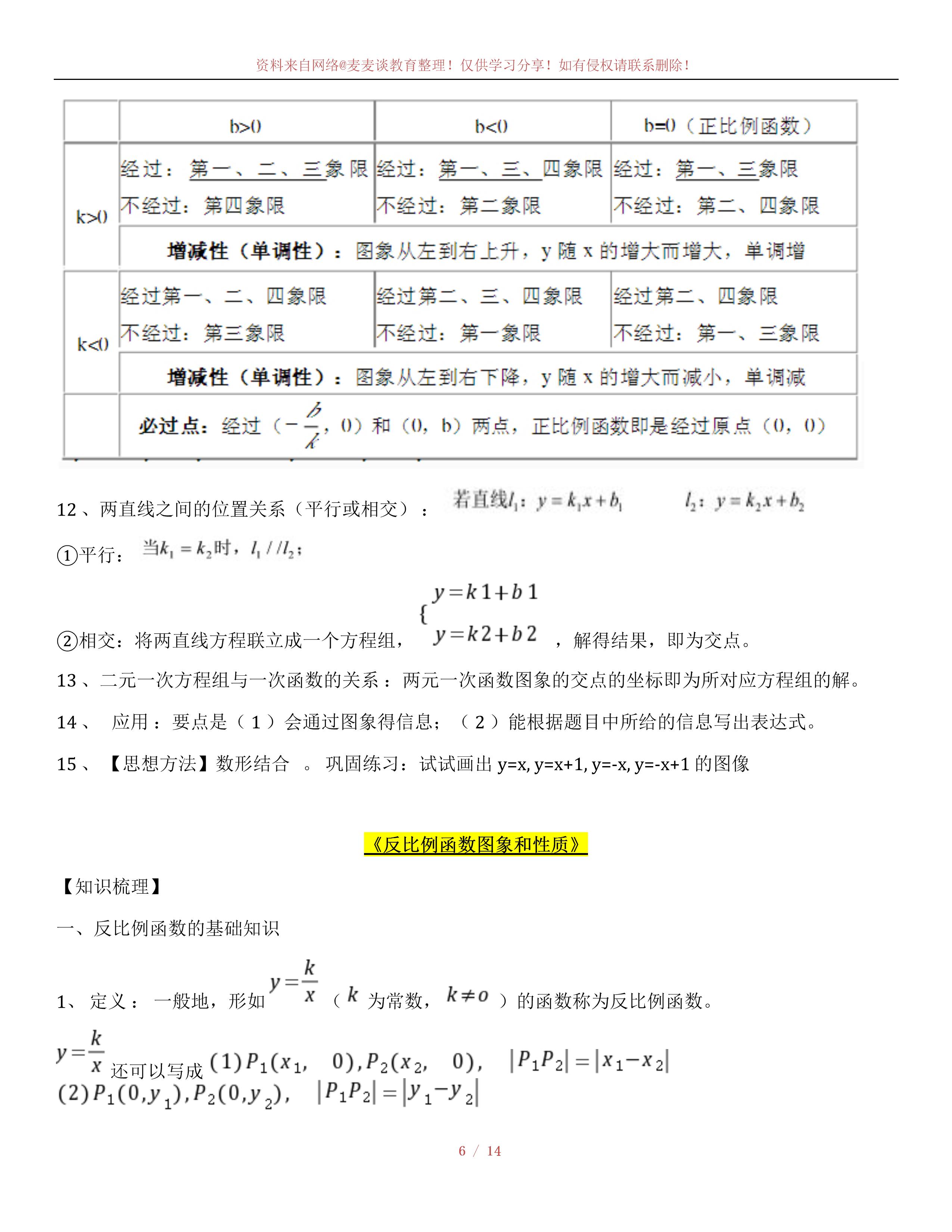 初中数学函数图像性质图片,初中数学定义新函数图像题讲解