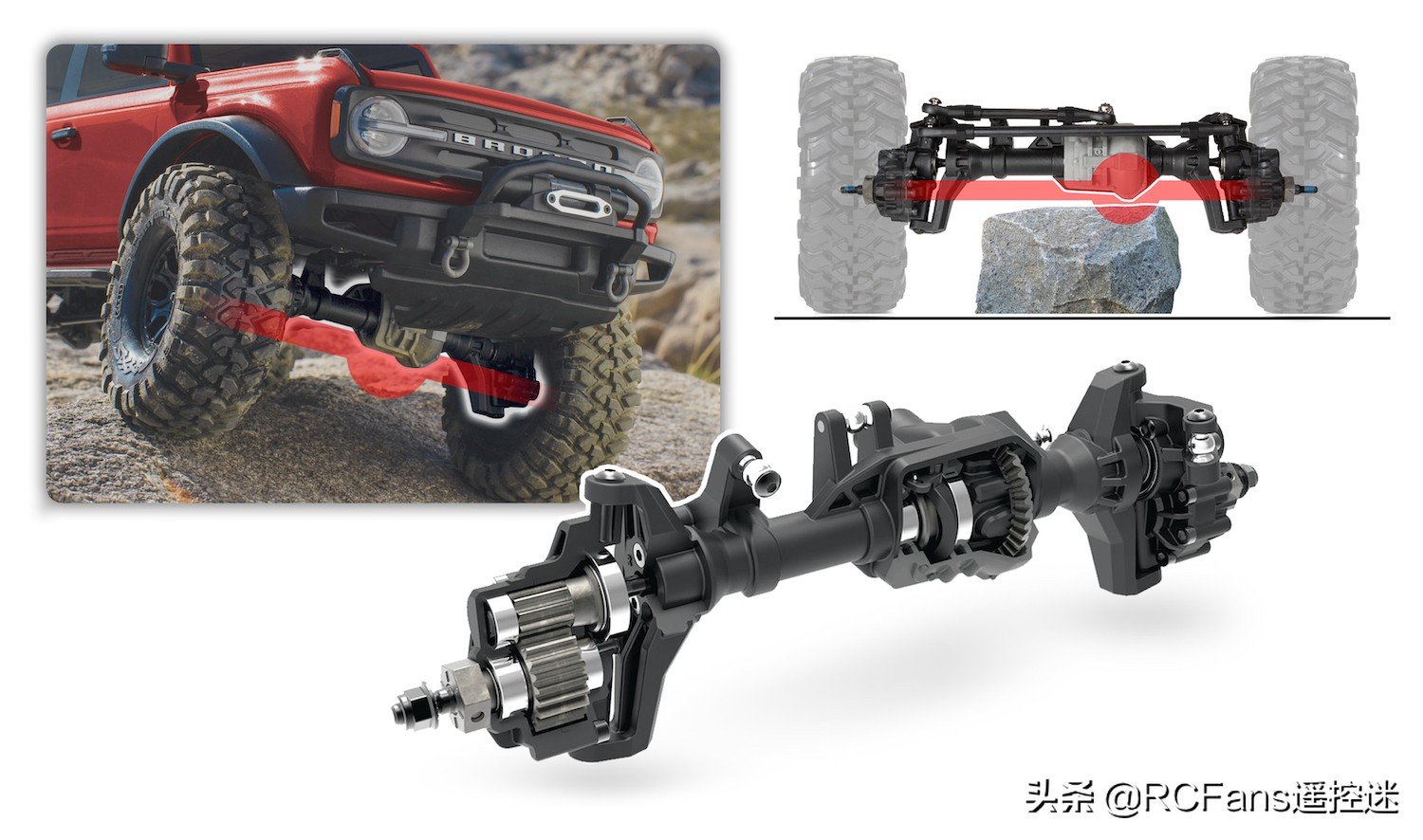 技术分解TraxxasFordBroncoTRX-4