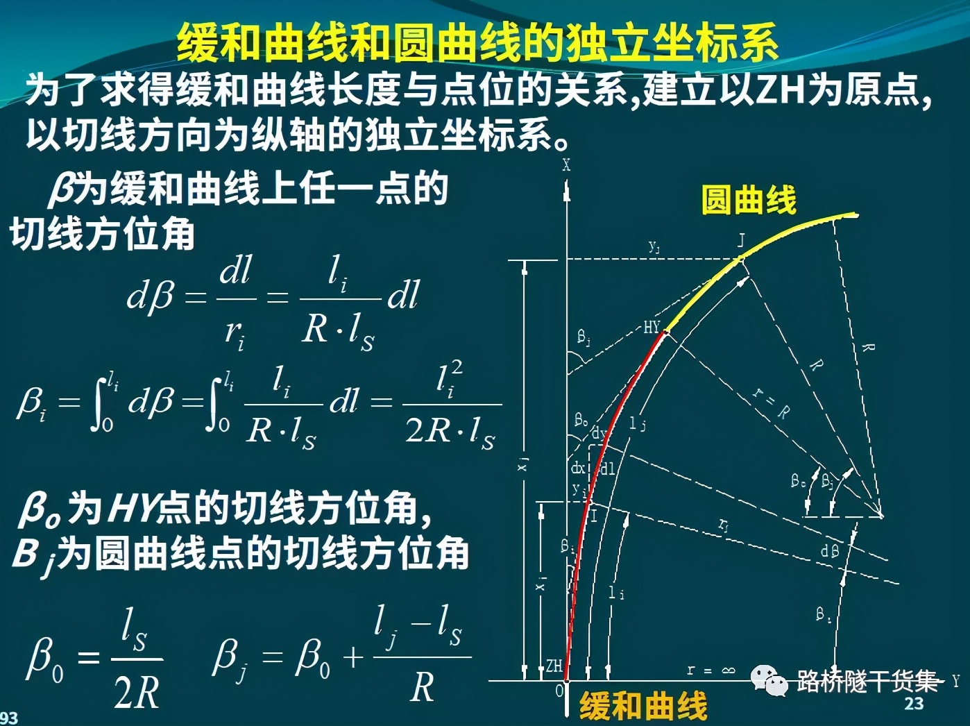 隧道测量工程量表格制作过程,桥梁隧道工程技术cad尺寸标注
