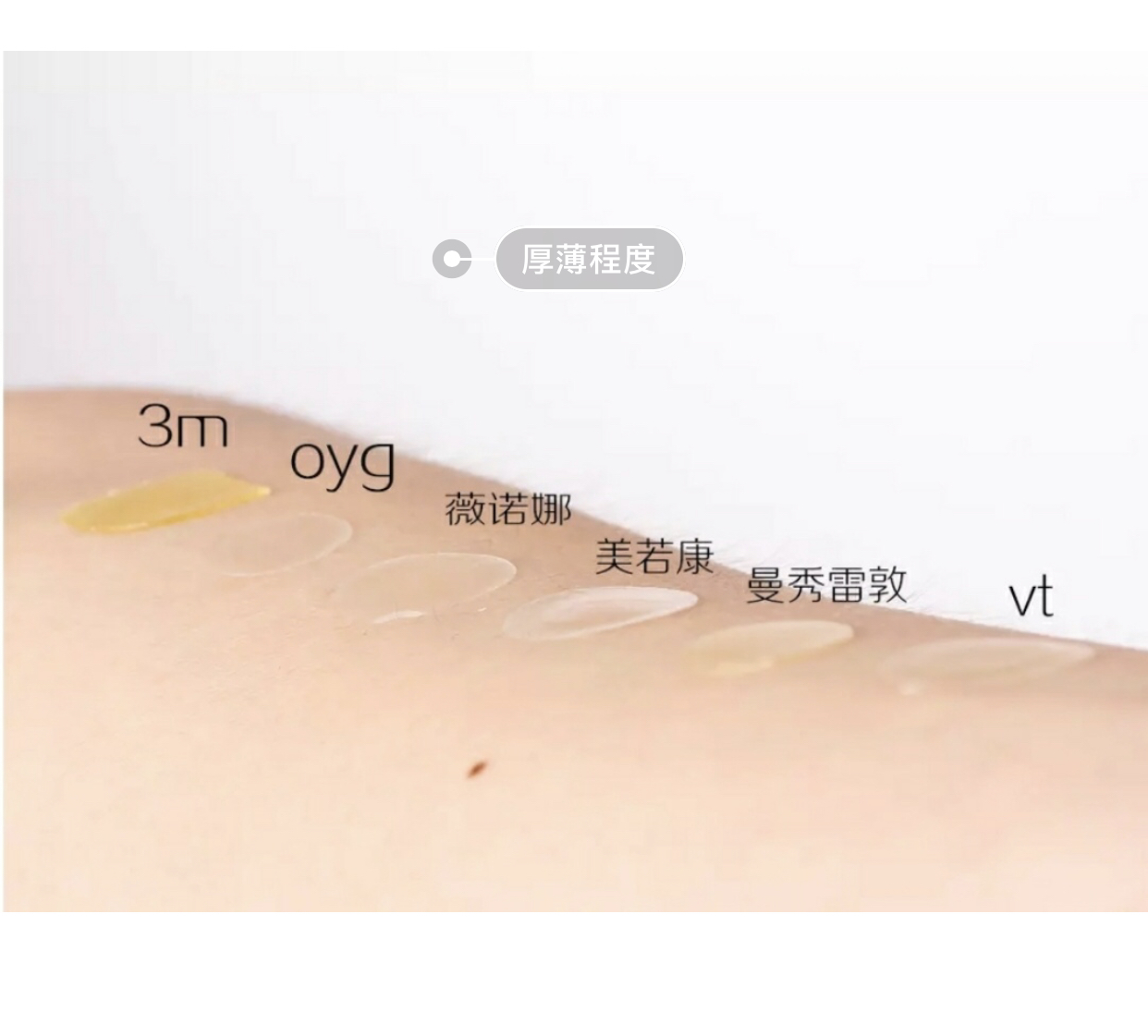 好用有效的痘痘贴测评,口碑最好的痘痘贴功效