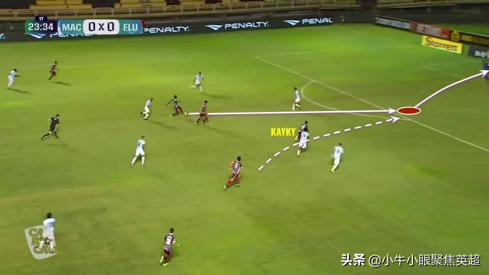 潜力新星观察｜17岁左脚天才凯基.查加斯会成为下一个内马尔吗？