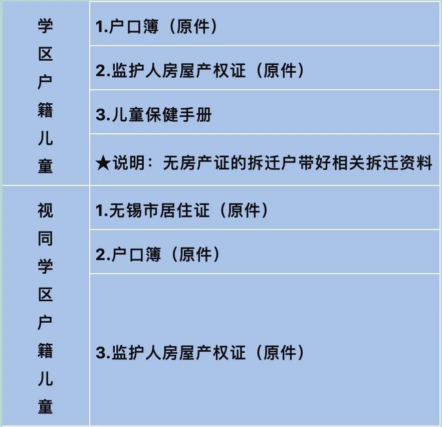 来啦！天一实验、前洲、长安街道普惠性民办幼儿园招生公告