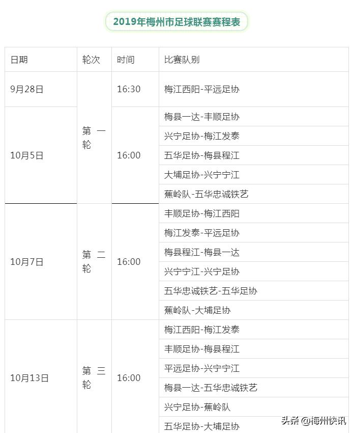 梅州足球比赛赛程表,梅州市足球联赛时间表