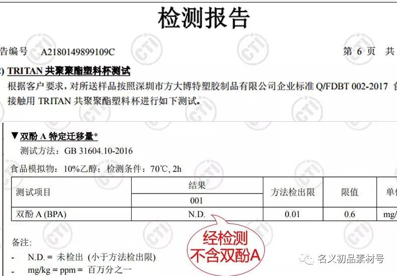 天热了给老公买个短袖,老公防摔水杯