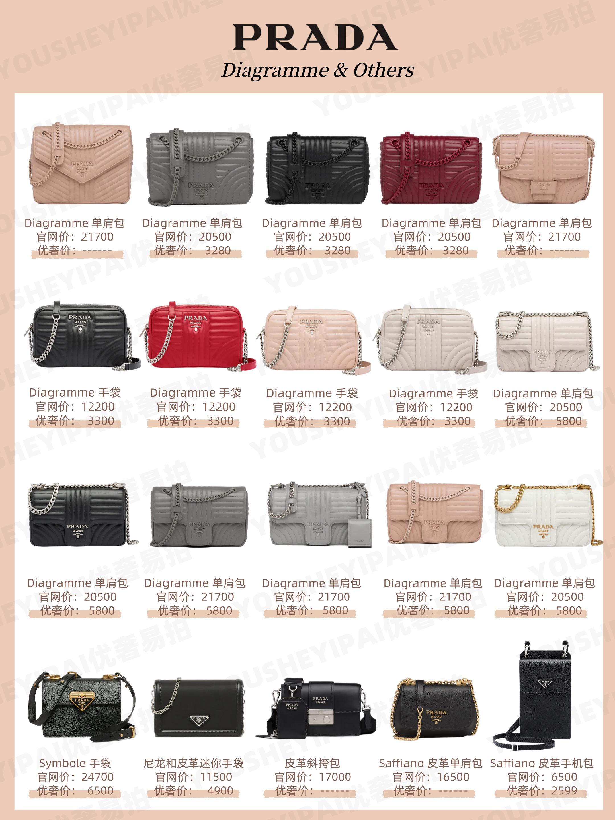 二手prada包包奢侈品直播,二手奢侈品包包prada