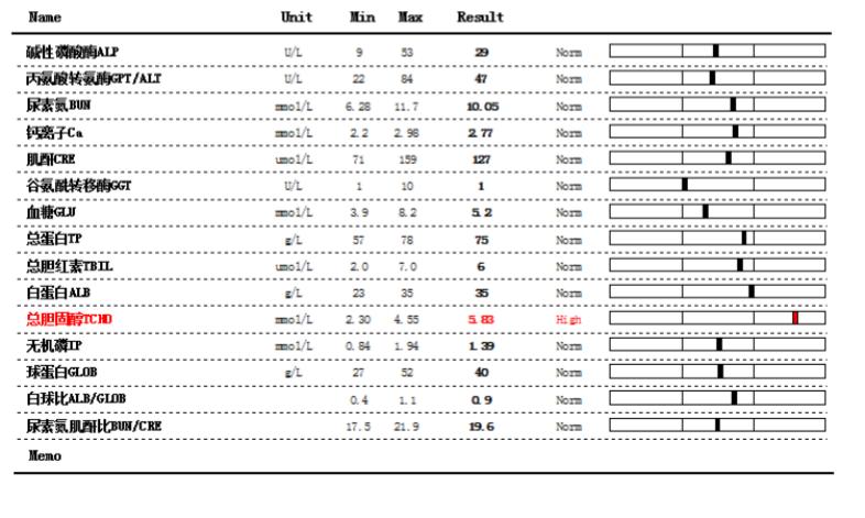 猫咪耳廓有个鼓包是怎么回事,猫咪耳根部长了个大包