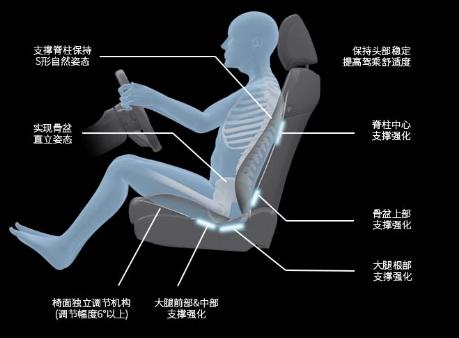 马自达坚持自己的立场,马自达执拗