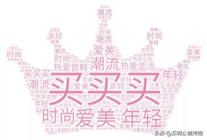 美柚女人通广告投放代理,美柚广告投放哪个行业好