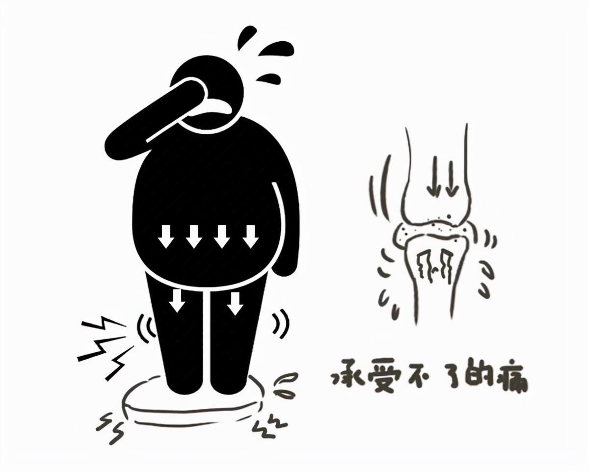 寒潮来临前全身关节都有反应,天气冷了关节痛是属于什么关节炎