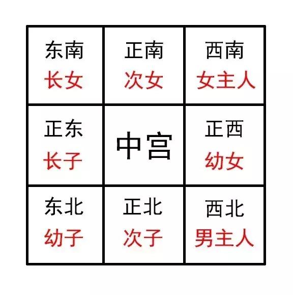 化解夫妻关系法事,想要家庭和谐必须先对儿媳妇好