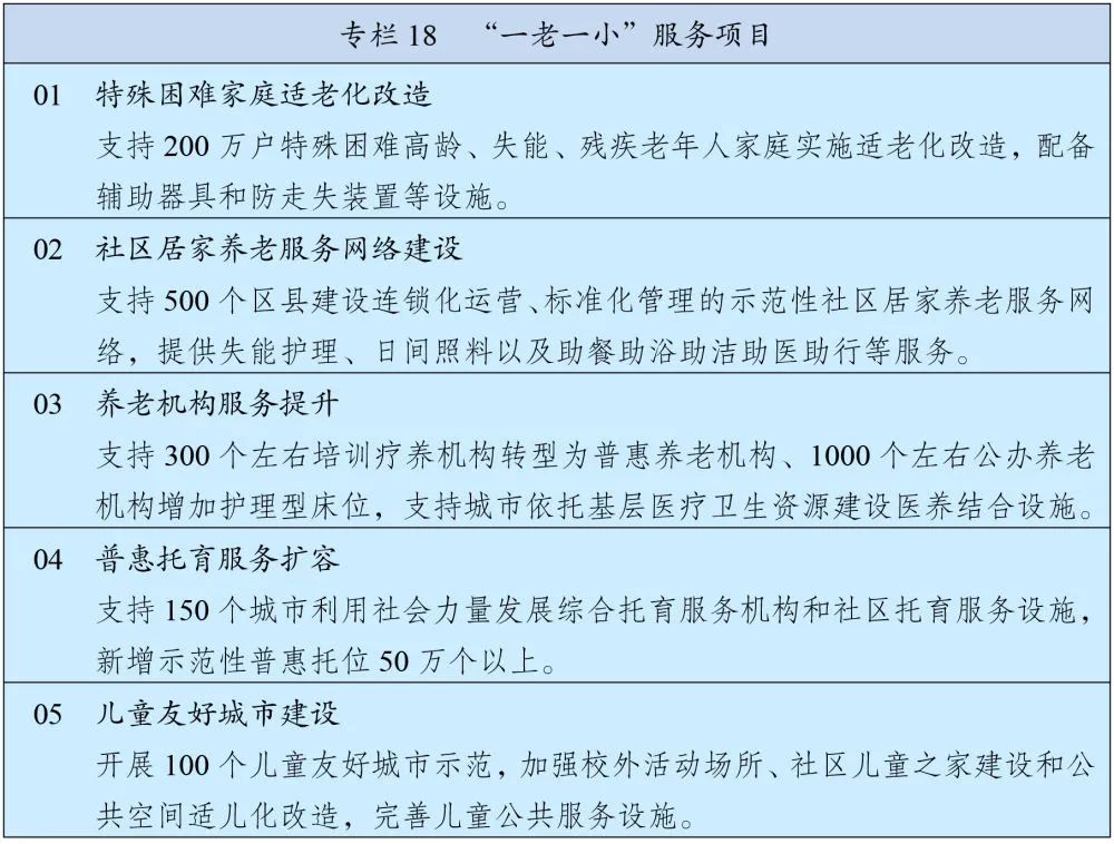 国民经济发展第十四个五年计划,国民经济和社会发展第十四个五年