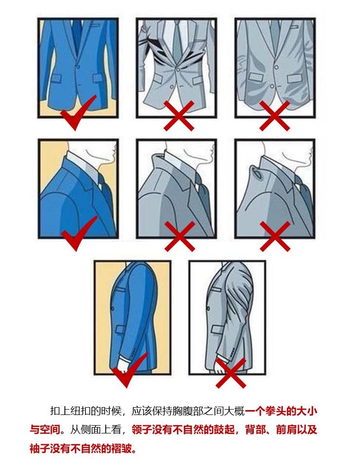 收藏一张好看的图片,一套合适的西服是什么样