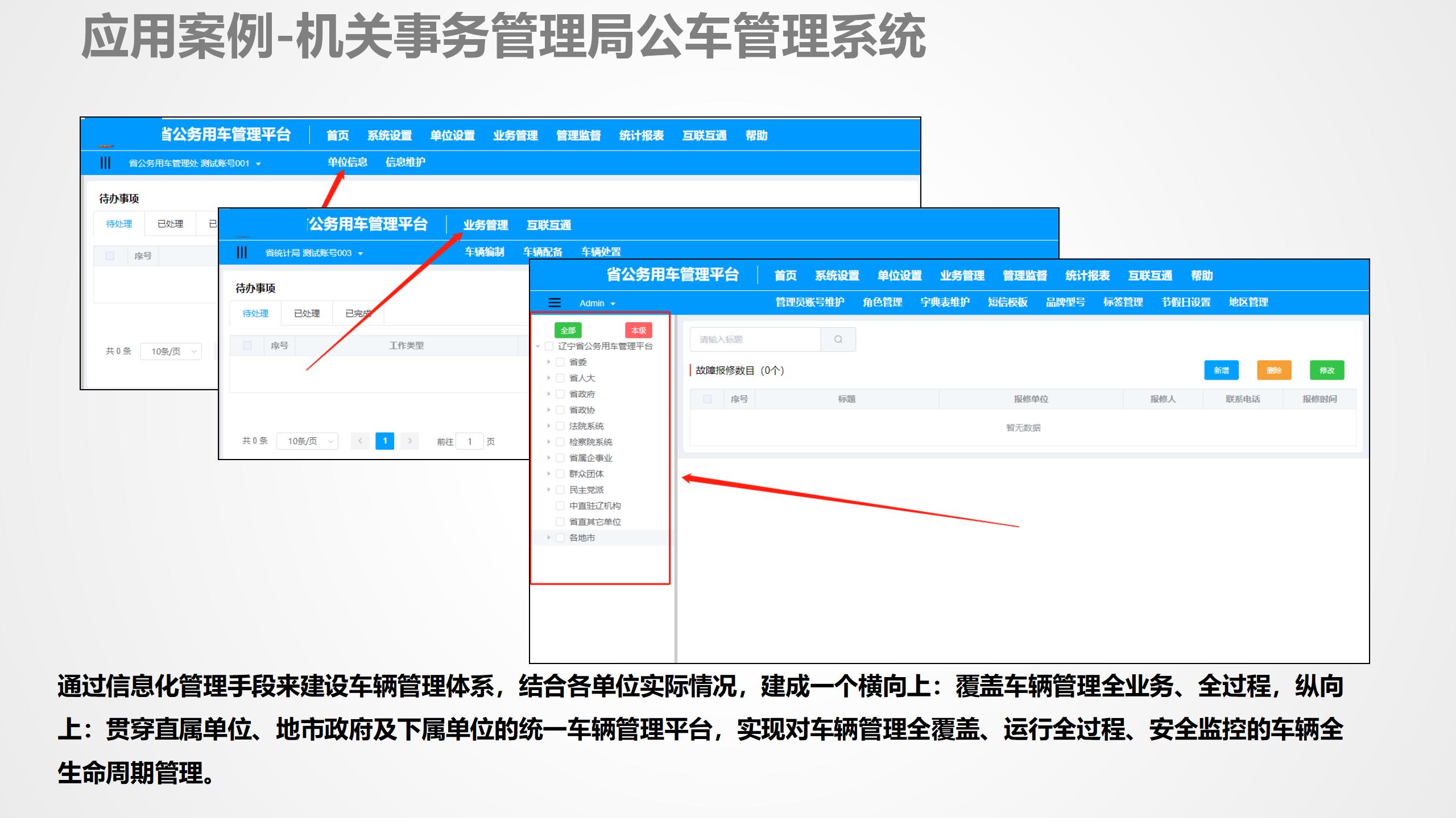 数据中台运营课程,数据中台运营培训