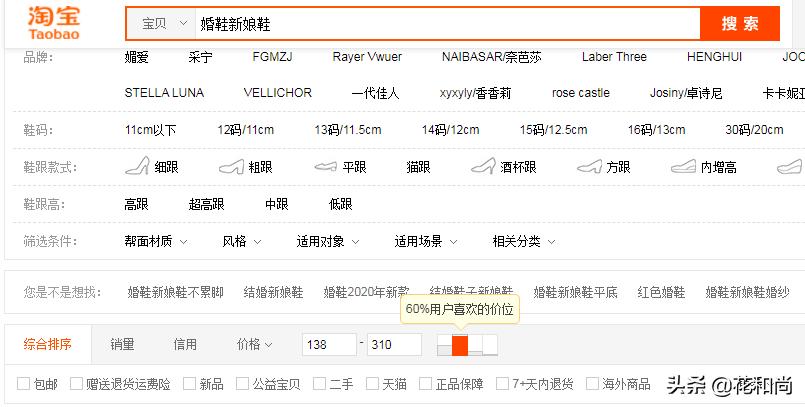 开网店的货源怎么弄得快,开网店货上架了之后怎样操作