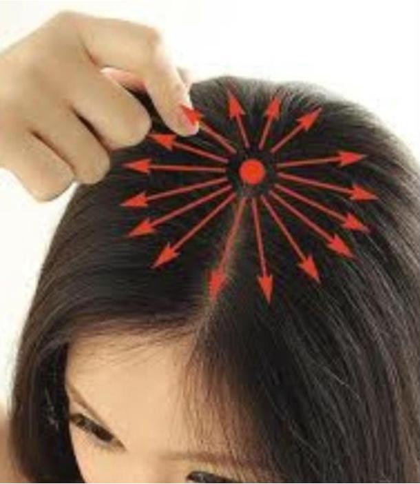 来自民间的点穴急救12法，收藏了吧