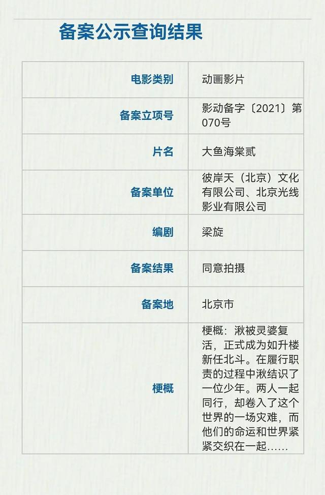 大鱼海棠2要改成双男主的了吗,大鱼海棠2走双男主线