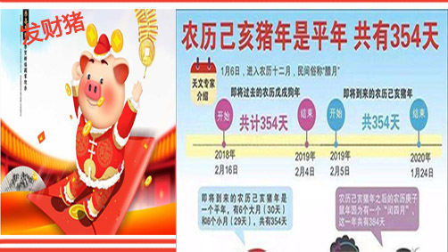 2019年是天干地支的哪一年,2018年是天干地支的什么年