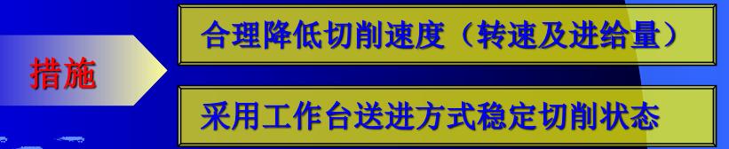 镗孔技术培训,镗孔实战教学
