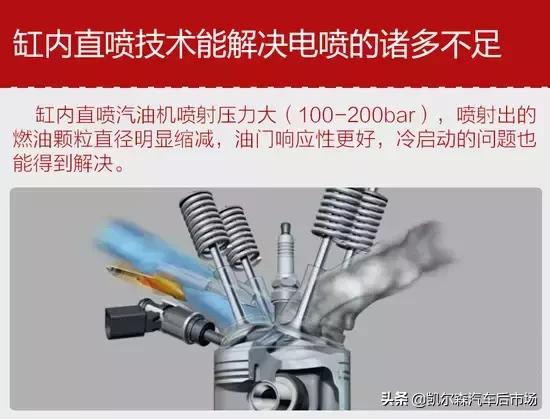 tgdi缸内直喷优缺点,缸内直喷与gdl