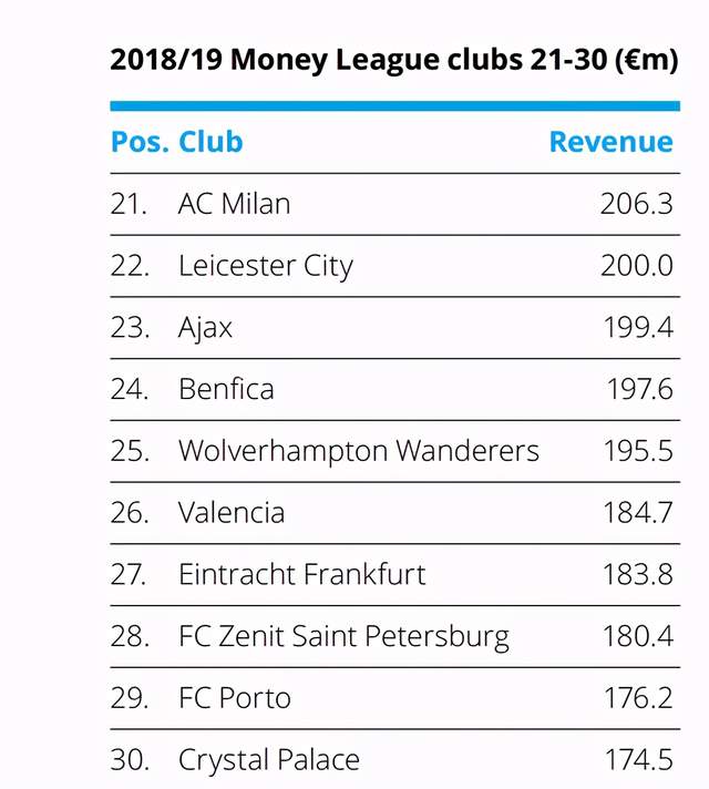 从追随者到领先者读书笔记,从领先者到领导者的跨越并不容易