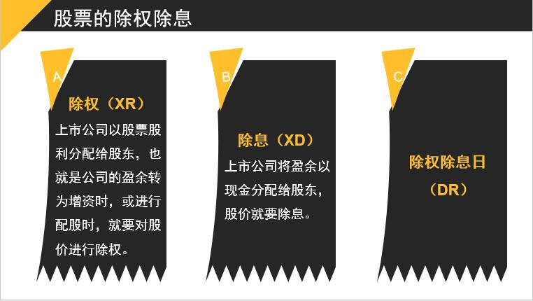 关于股票的基本知识培训,股票基础知识入门培训