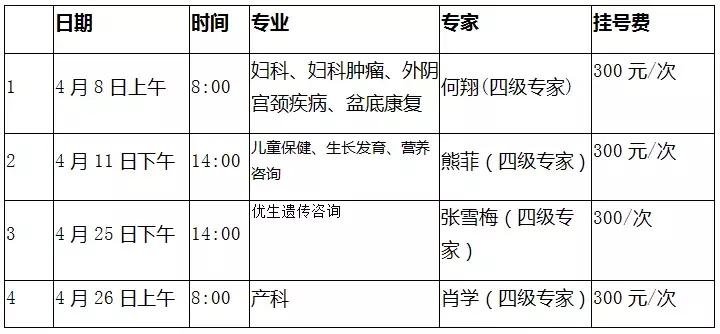 华西专家坐诊双流妇幼保健院,成都双流靠谱的中医大夫