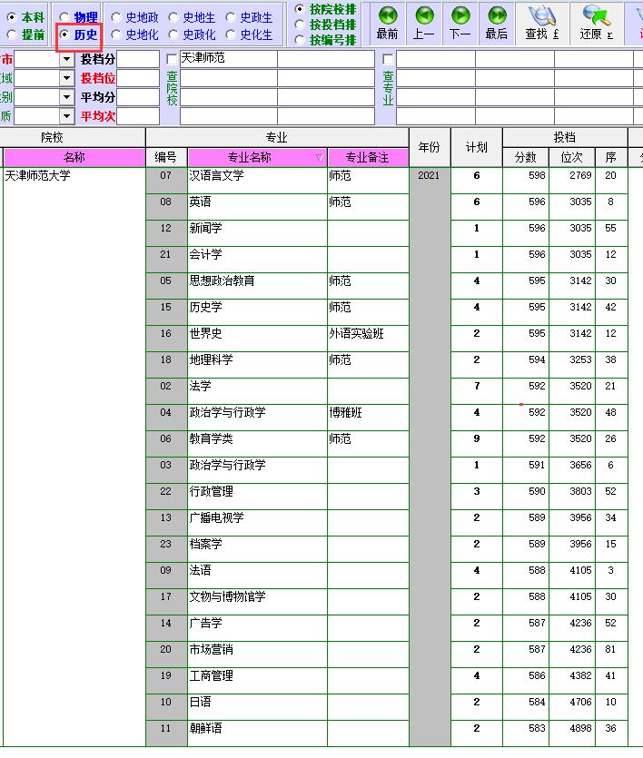 天津师范大学南开附属中学,天津师范大学附属小学