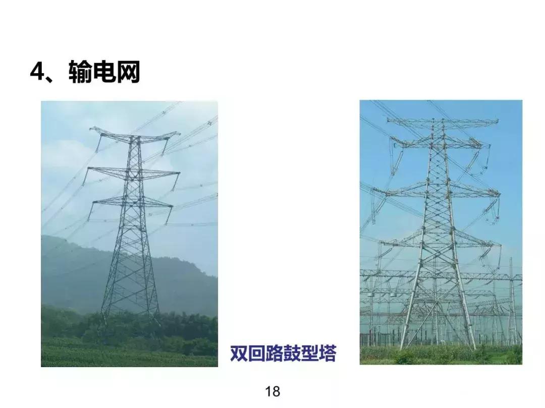 发电输电供电用电的区别,电力系统分析基本概念各章总结