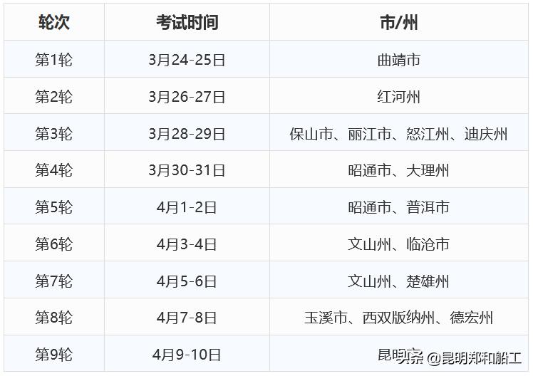预祝学员们考试顺利,足球运动员祝高考顺利