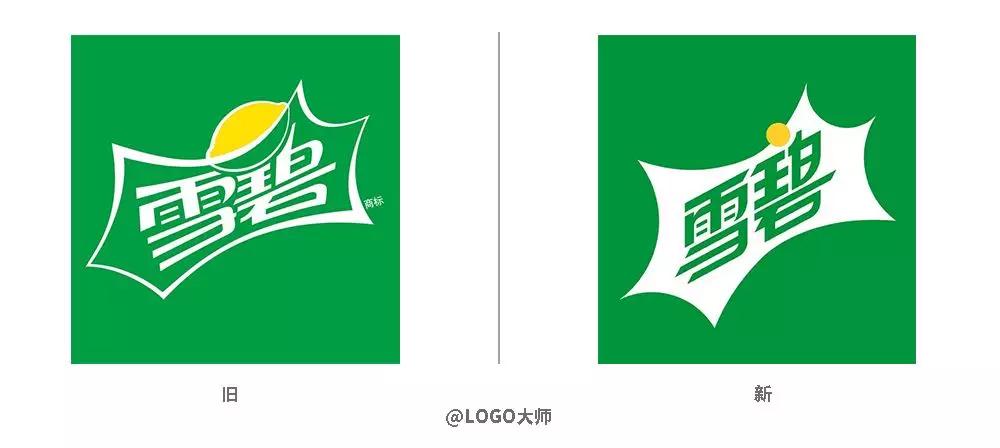 2023年年度总结logo篇,年度盘点关键词