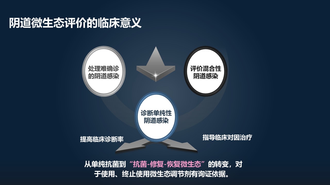 肖冰冰的小视频,肖冰冰讲的12生肖