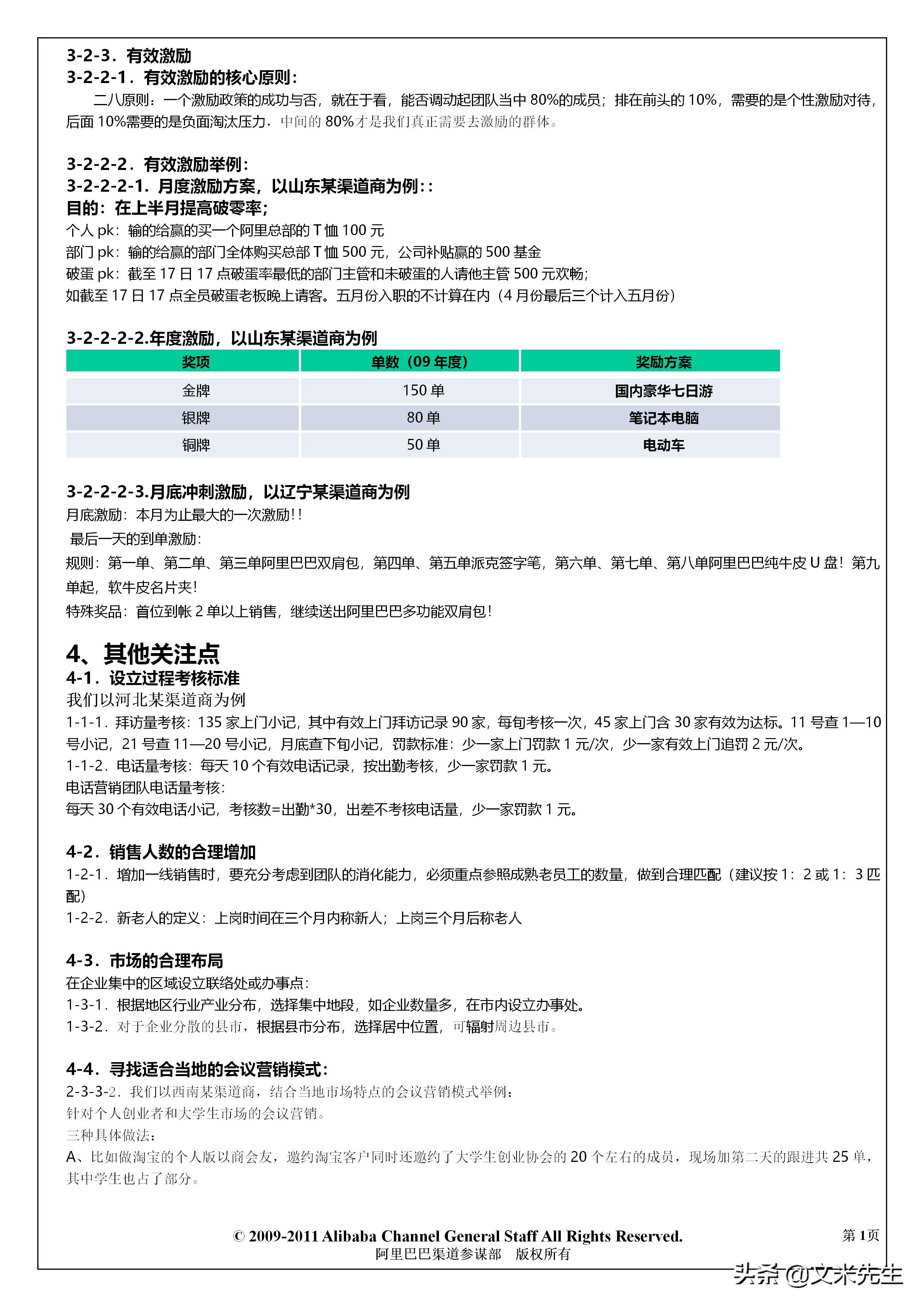 阿里巴巴怎么定销售薪酬体系,阿里巴巴中层人员年薪