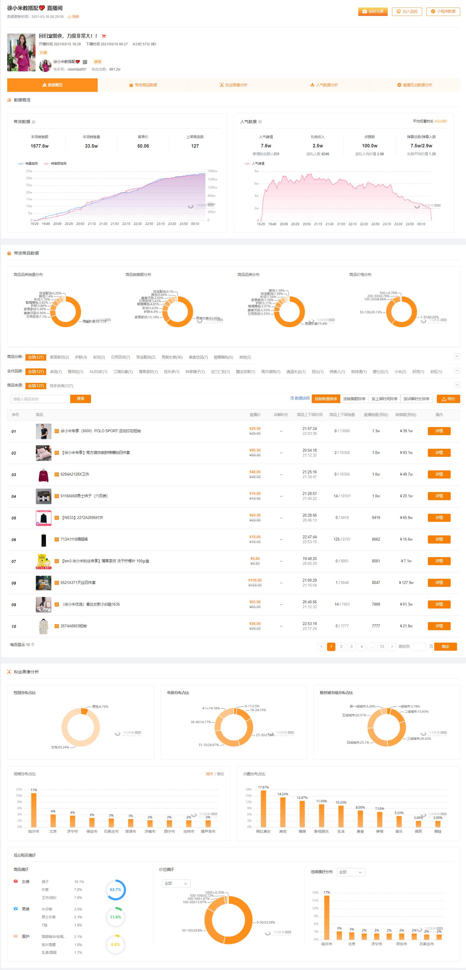 快手新手直播如何带货挣钱,新手小白主播怎么直播带货