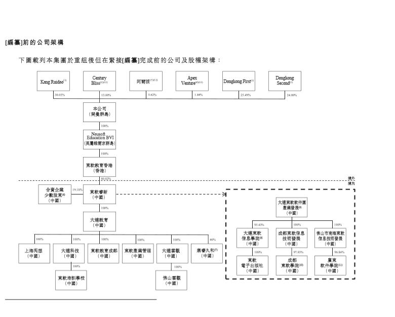 东软刘积仁完整视频,刘积仁成都东软