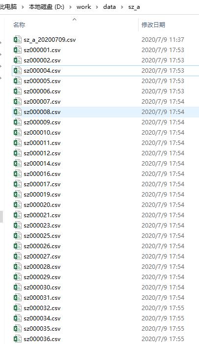 股票数据分析python编程,如何利用python分析股票数据