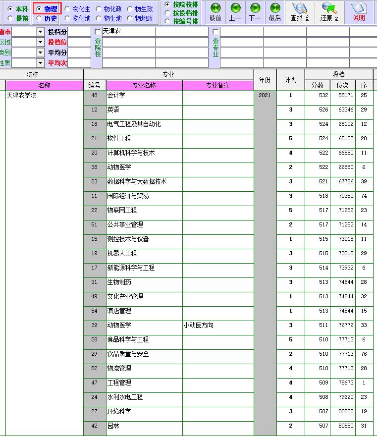 天津农学院官网,天津农学院留学生